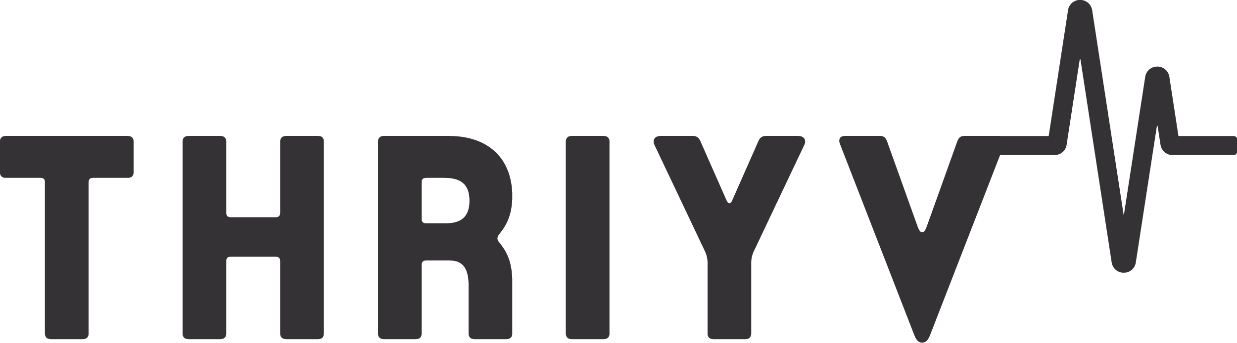 Thriyv